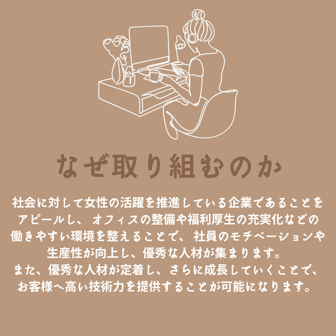 Article content