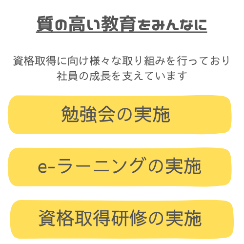 Article content