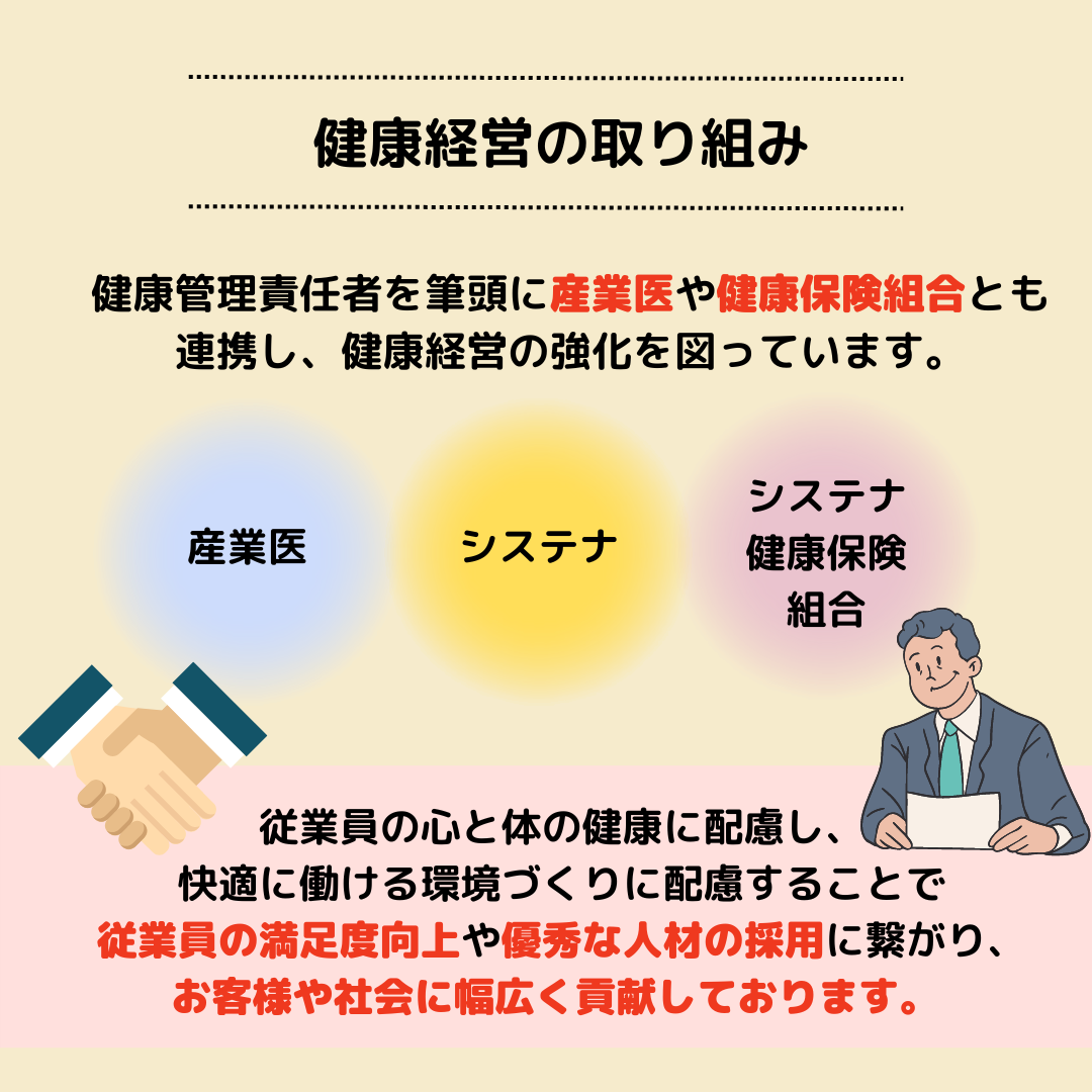 Article content
