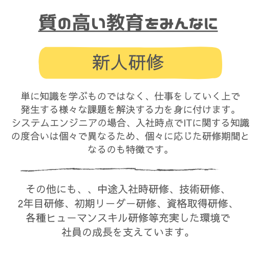 Article content