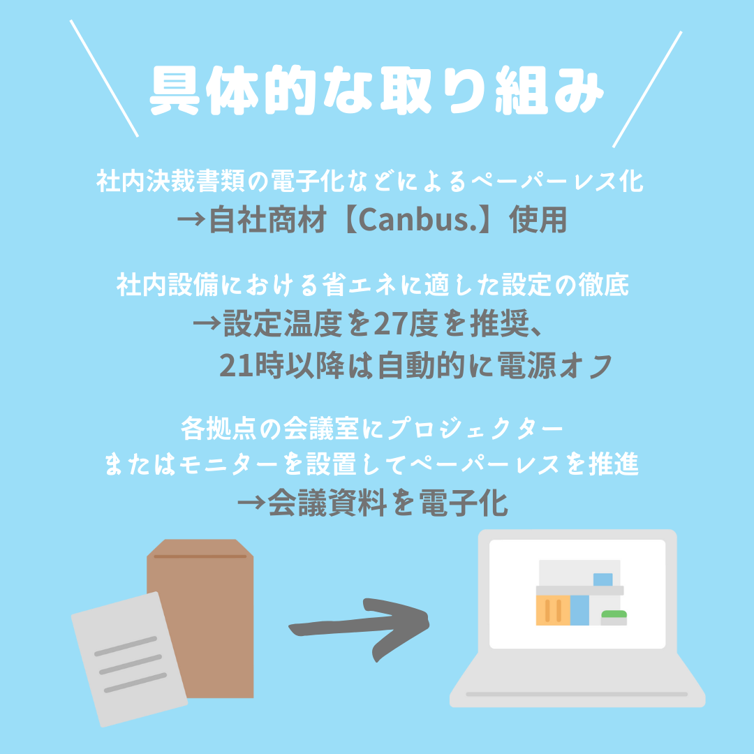 Article content