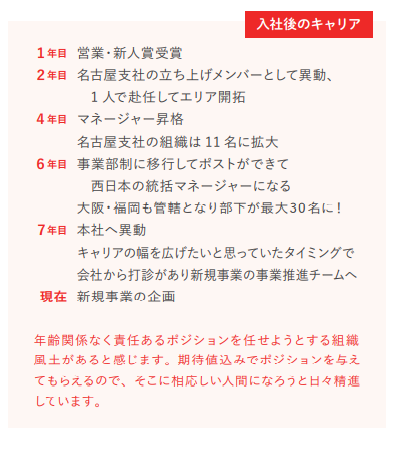Article content