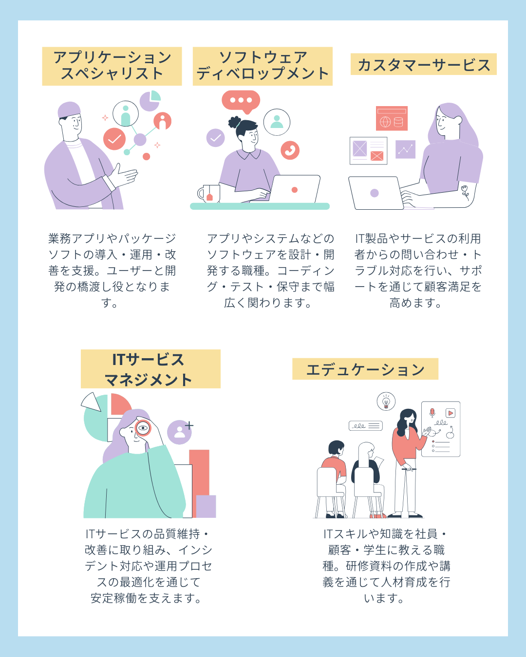 Article content