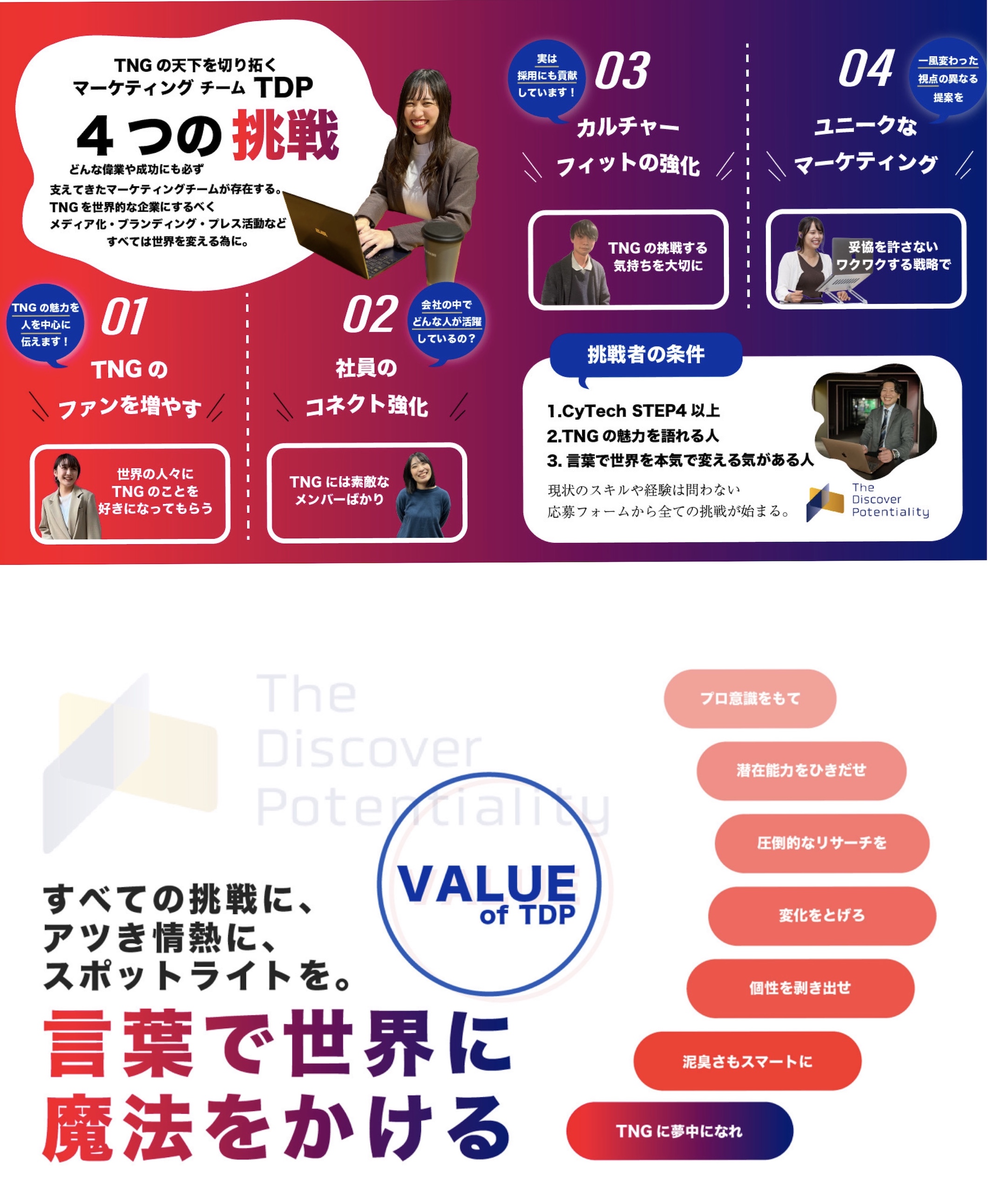 Article content