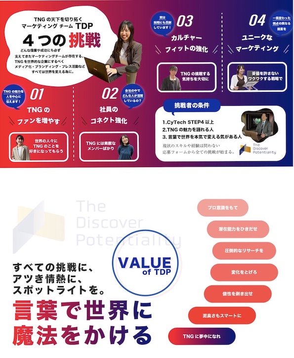 Article content