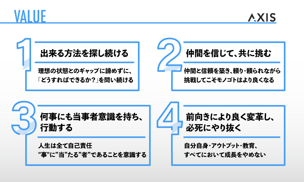 Article content