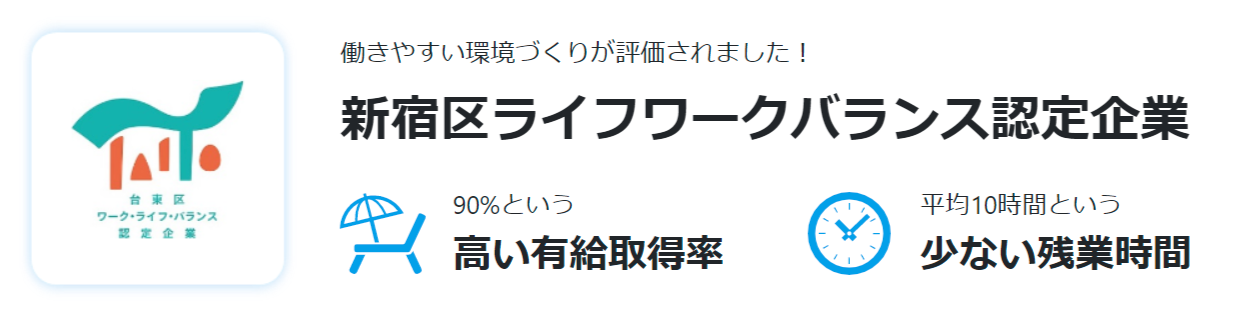 Article content