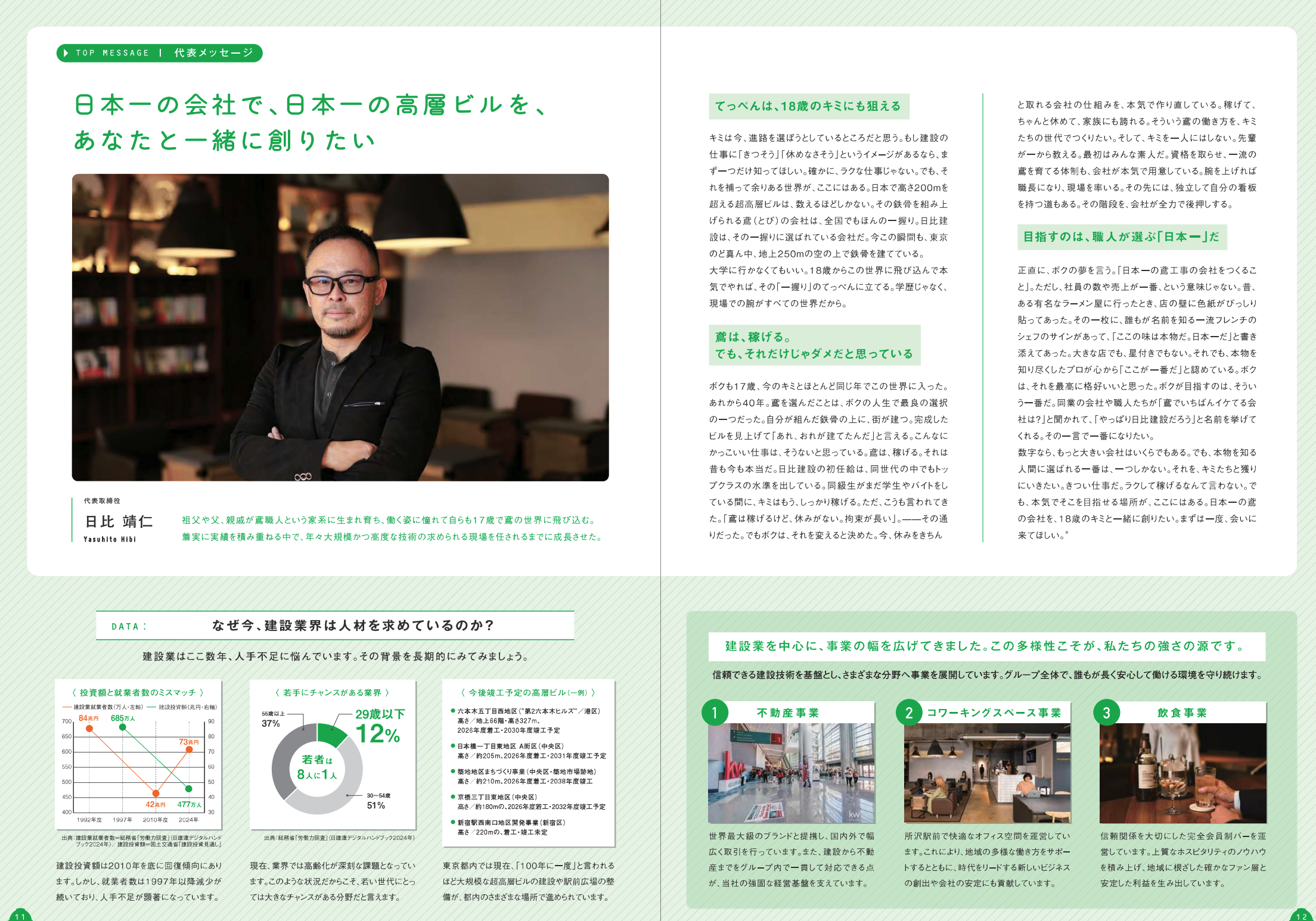 Article content