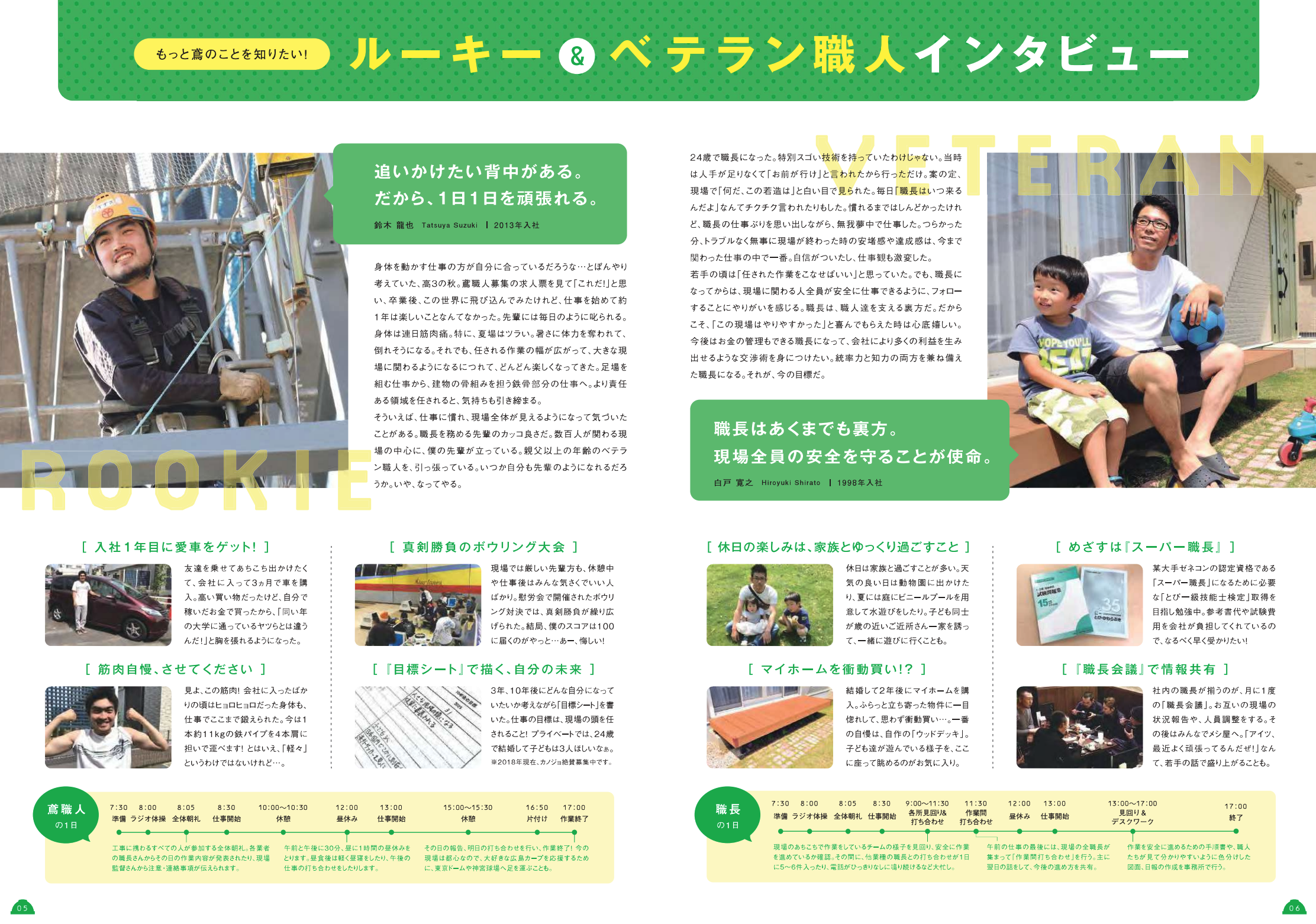 Article content