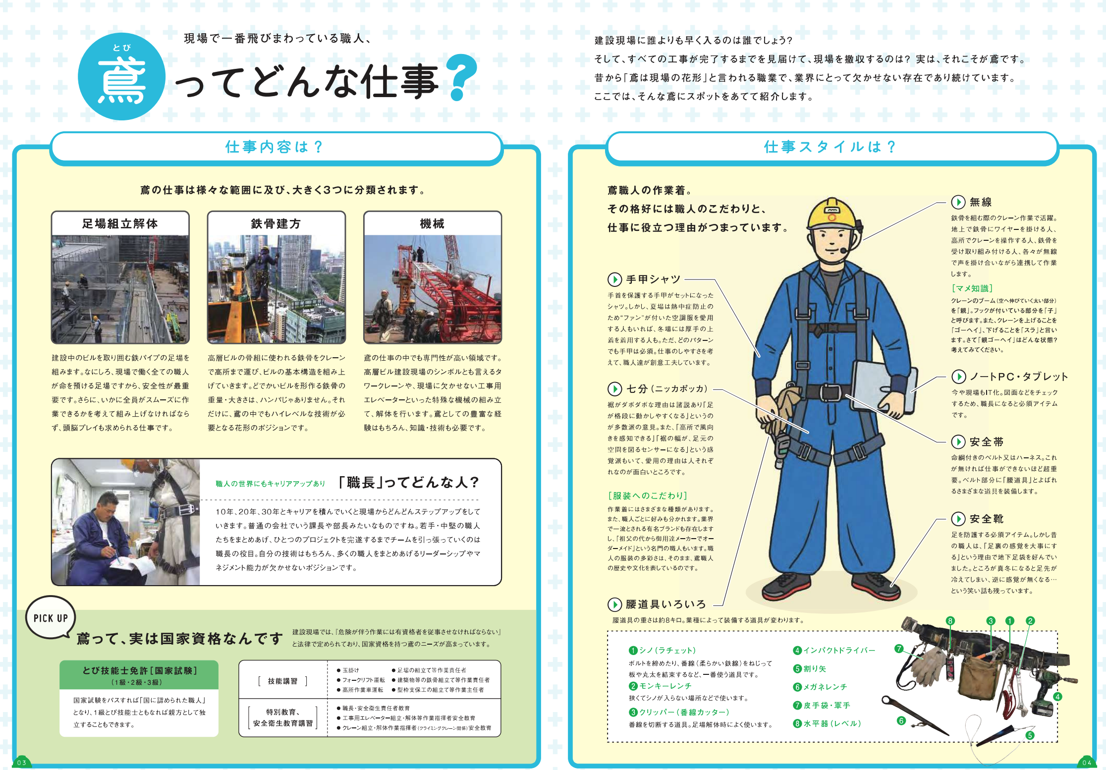 Article content