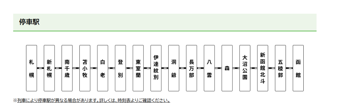 Article content