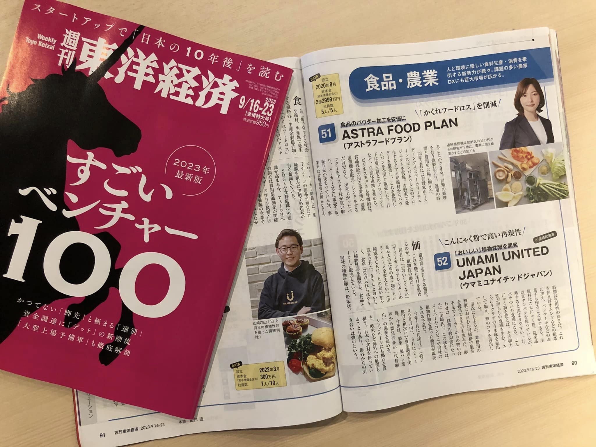 Article content