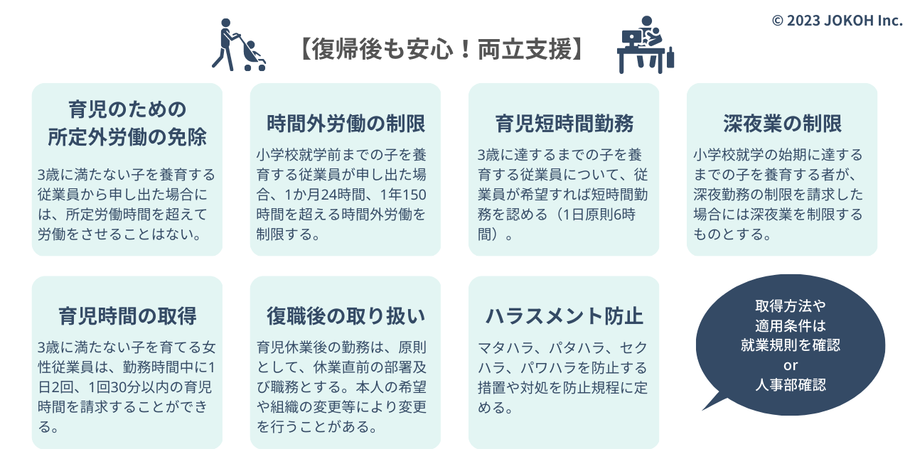 Article content