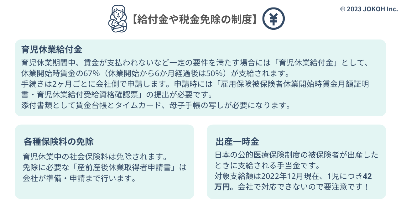 Article content