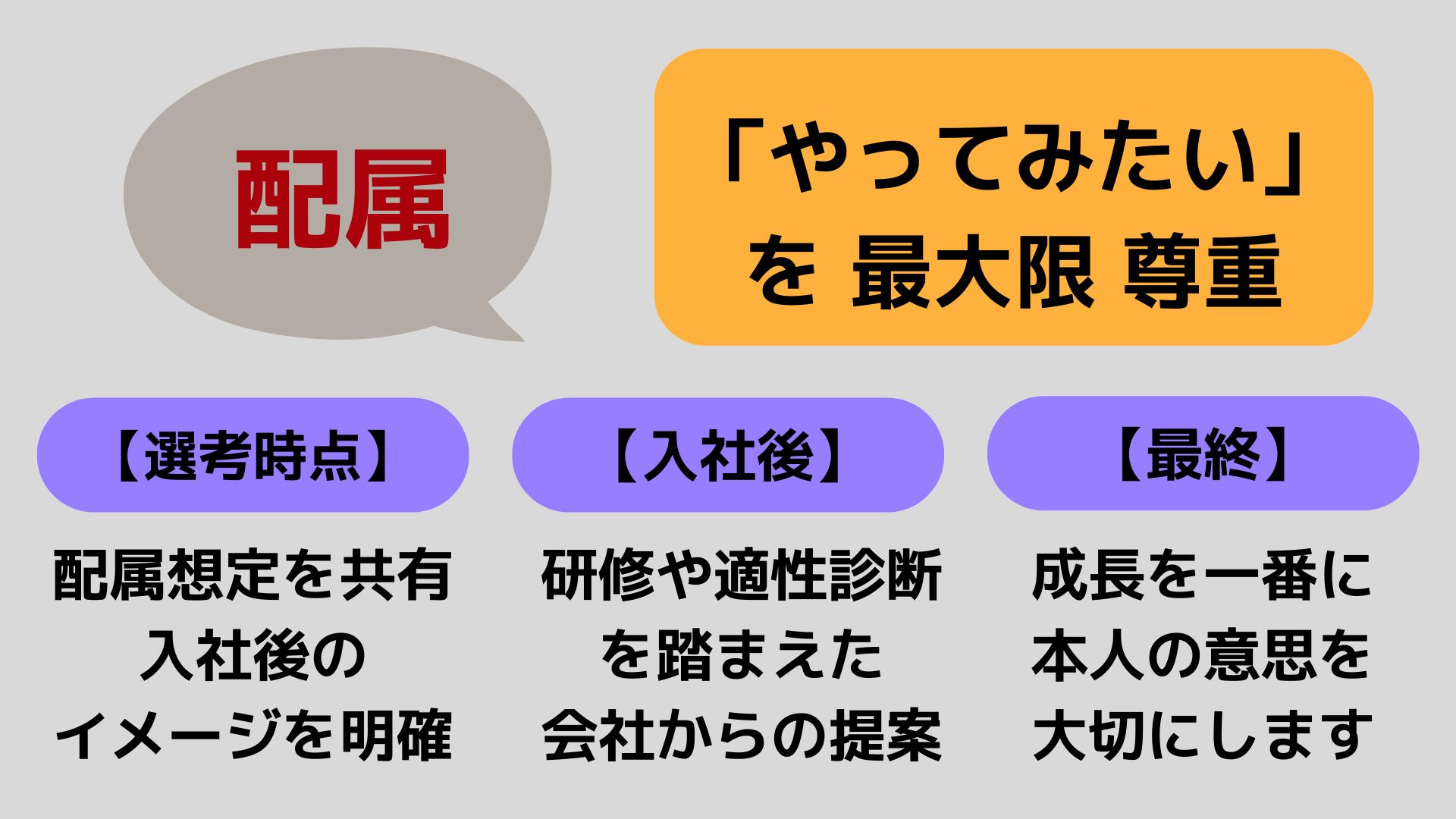 Article content