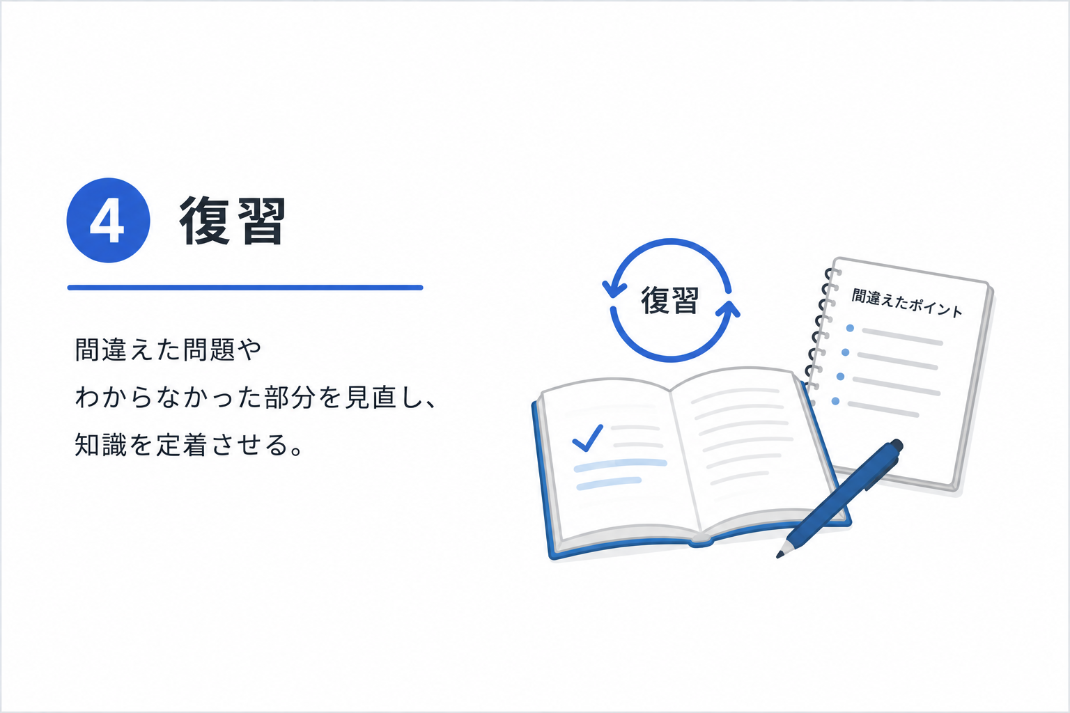 Article content
