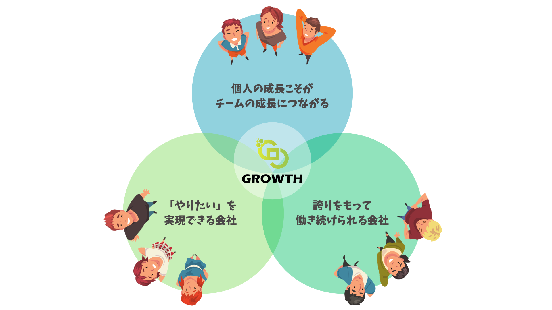 Article content