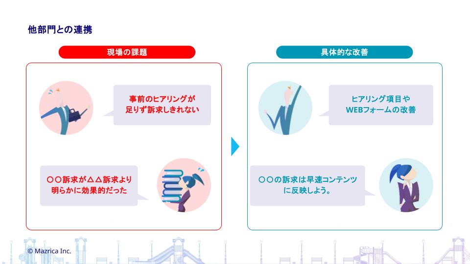 Article content