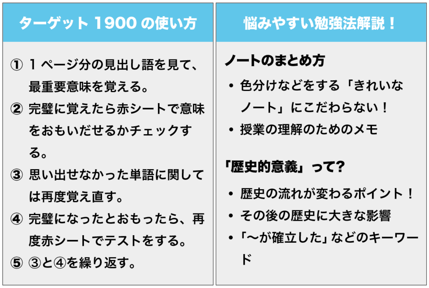 Article content