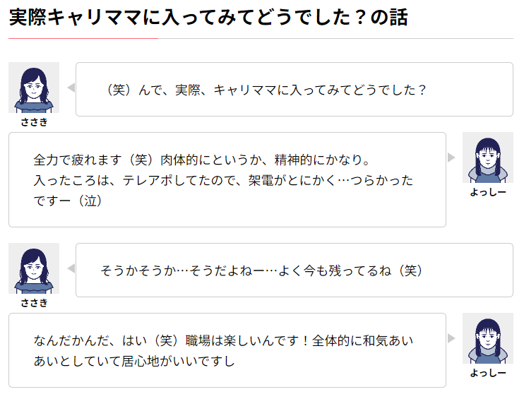 Article content