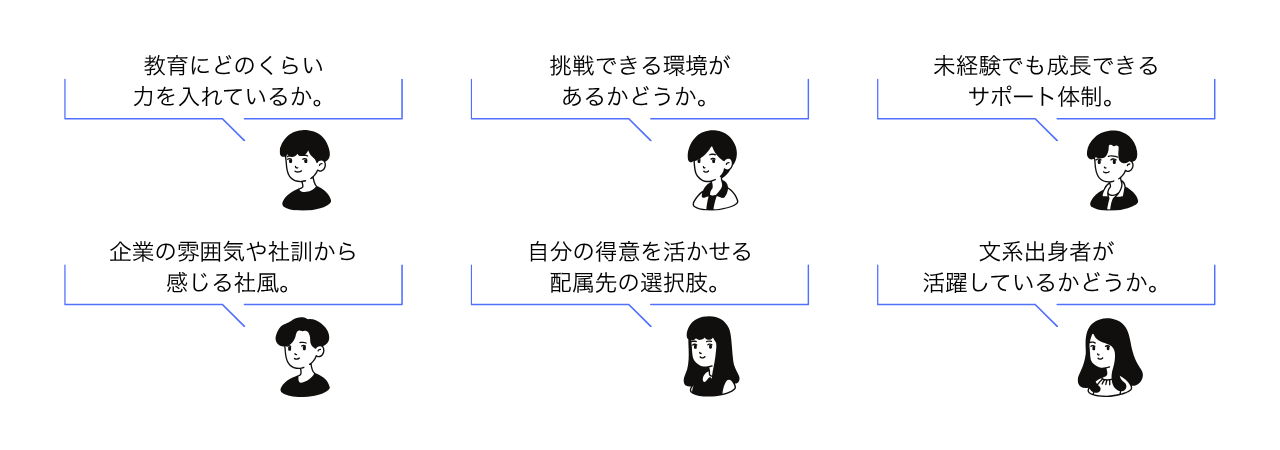 Article content