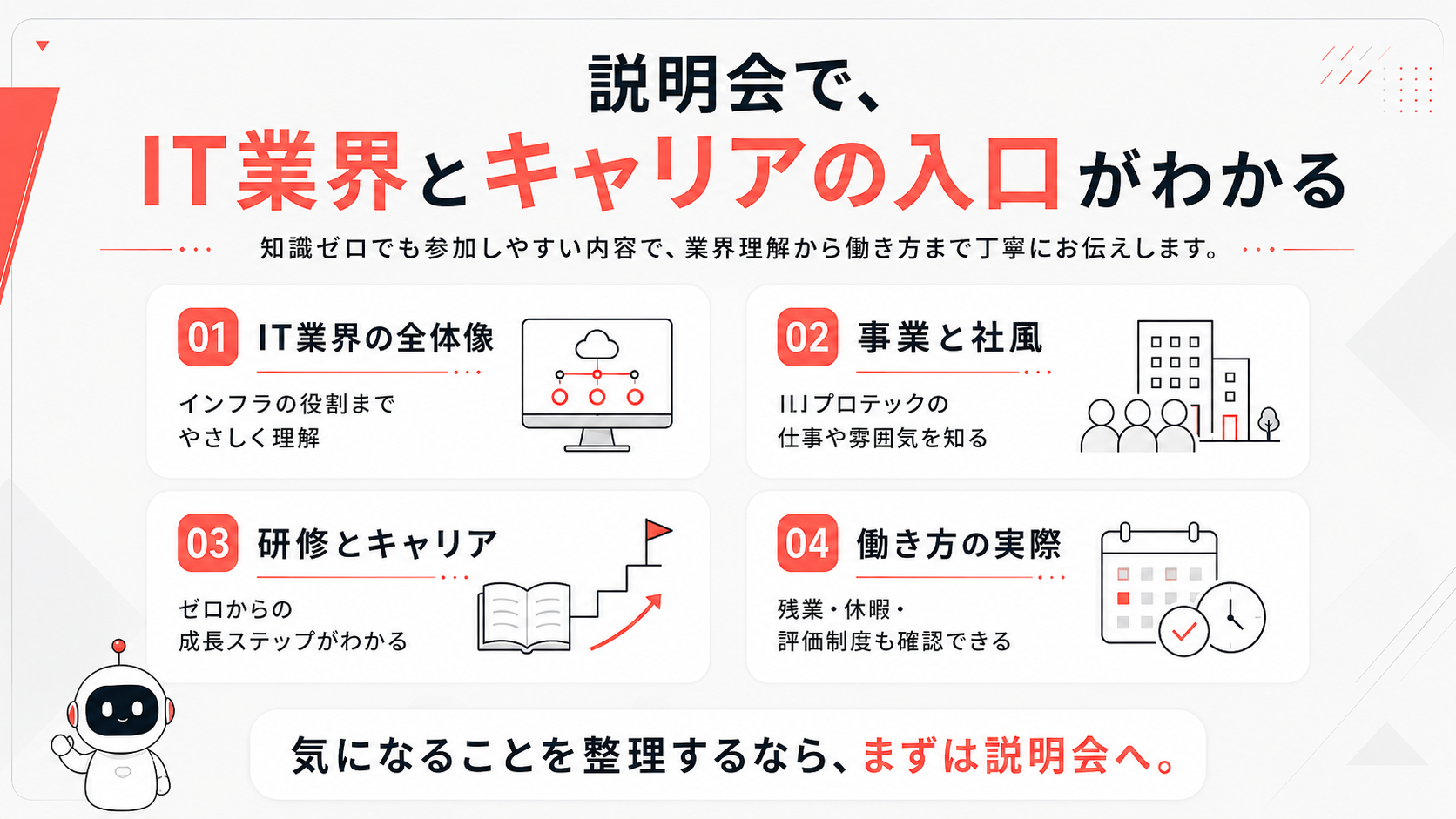 Article content