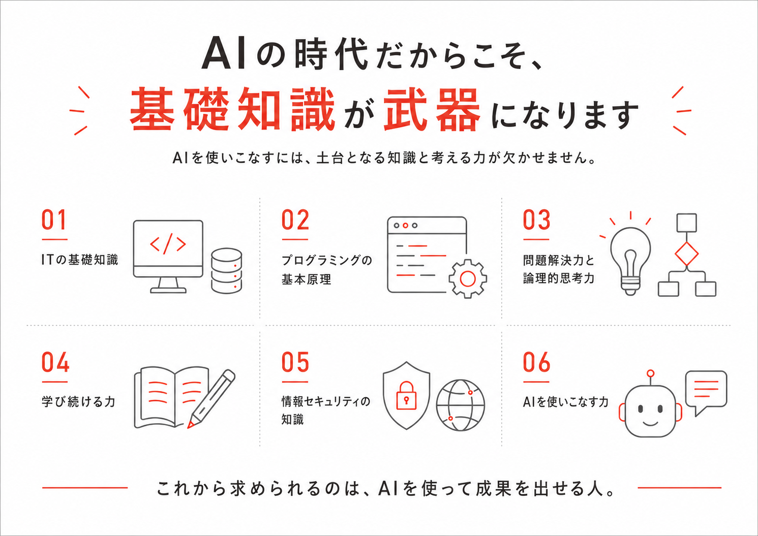 Article content