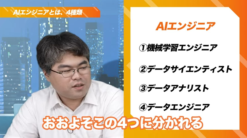 Article content