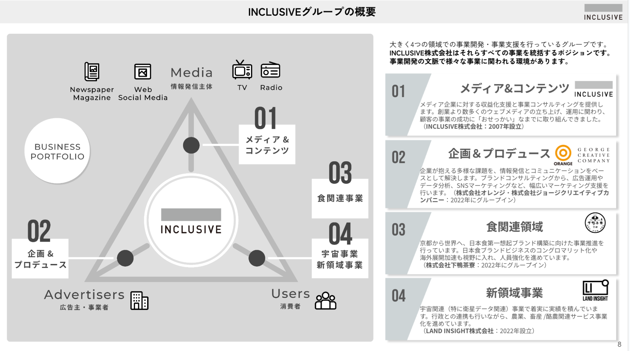 Article content