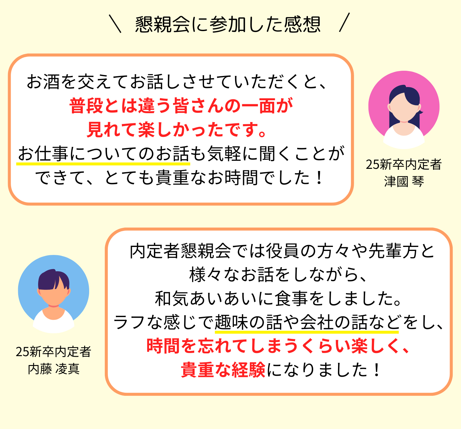 Article content