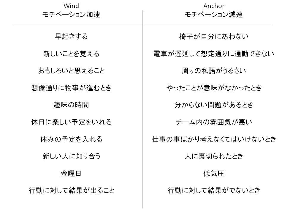 Article content