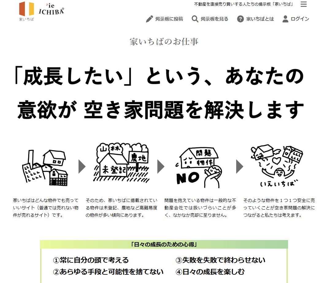 Article content