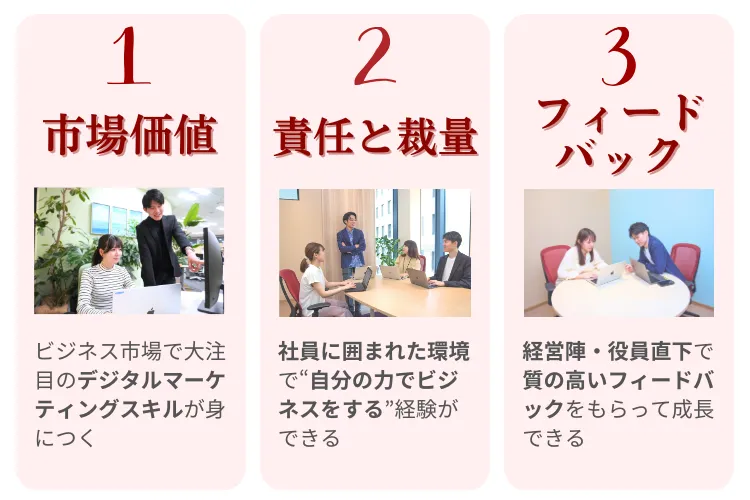 Article content