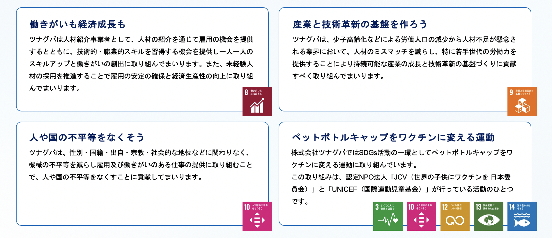 Article content