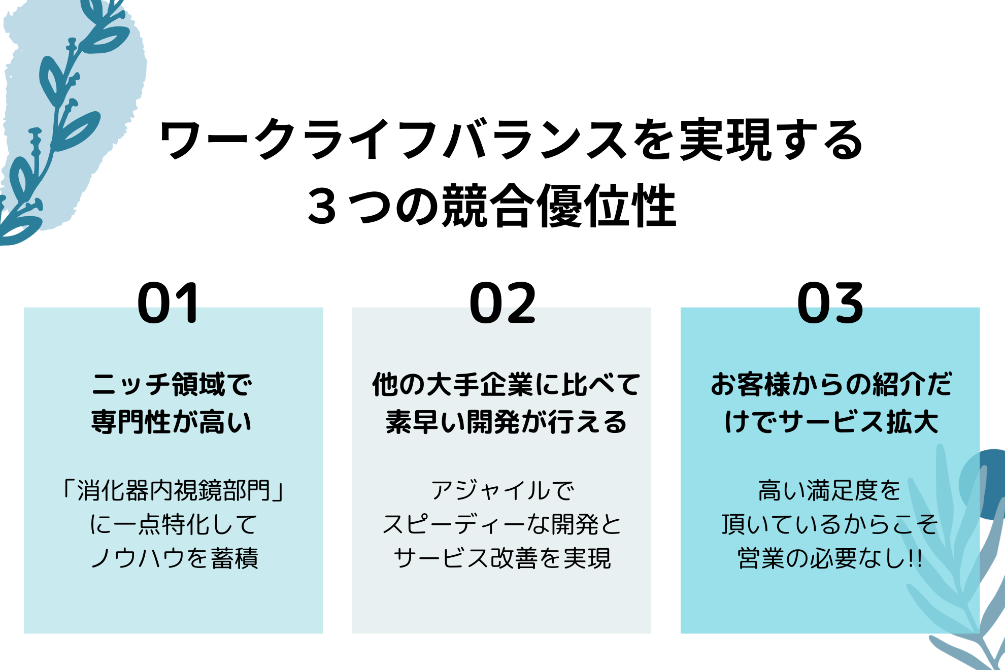 Article content