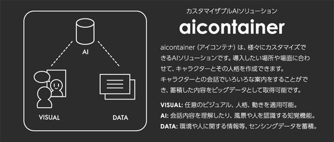 Article content