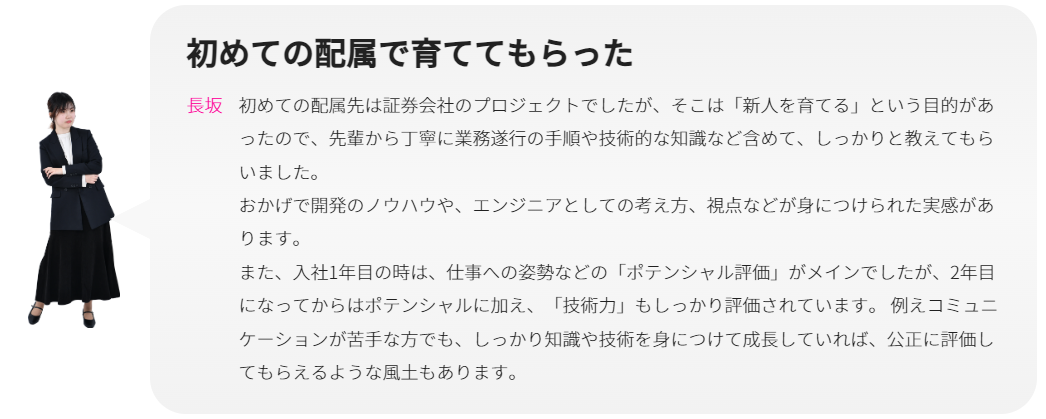 Article content