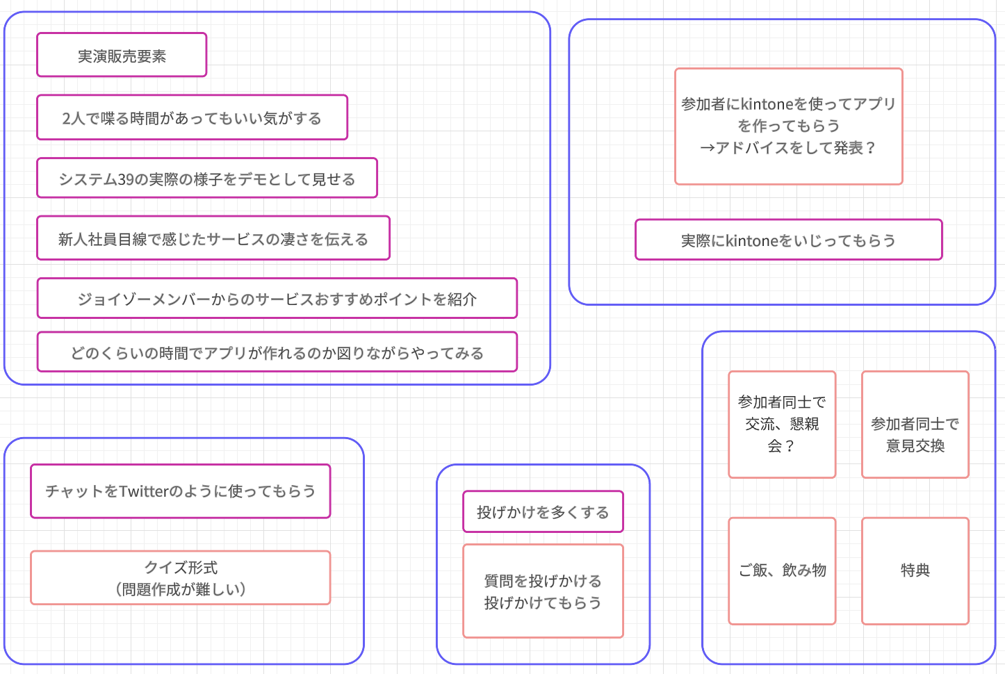 Article content