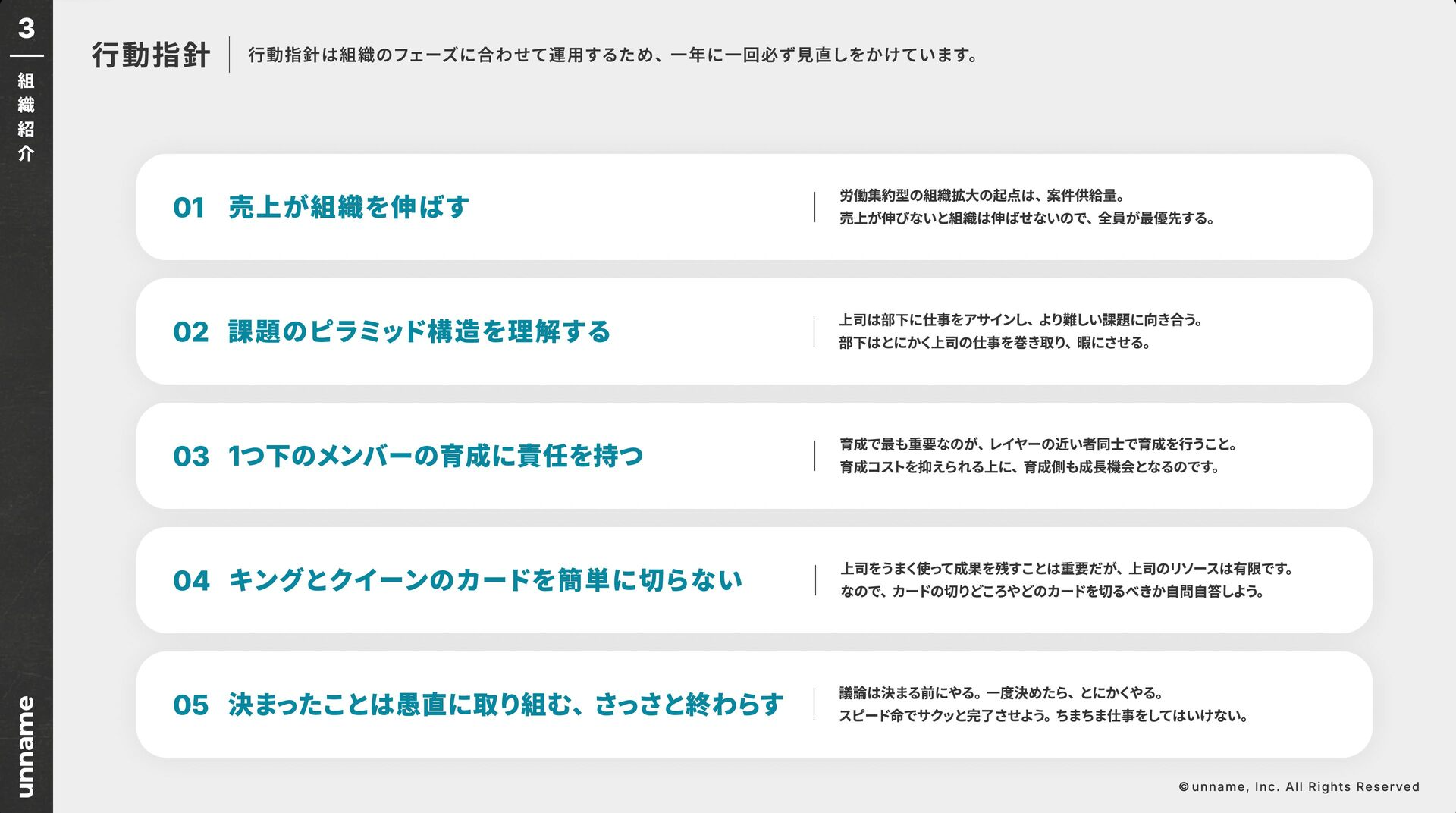 Article content