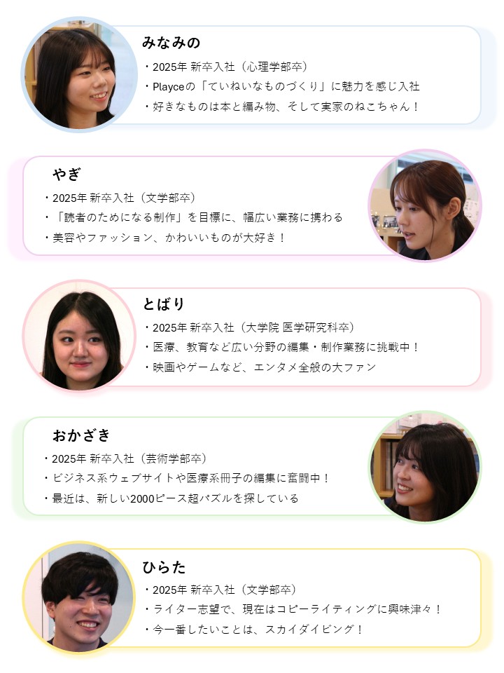 Article content
