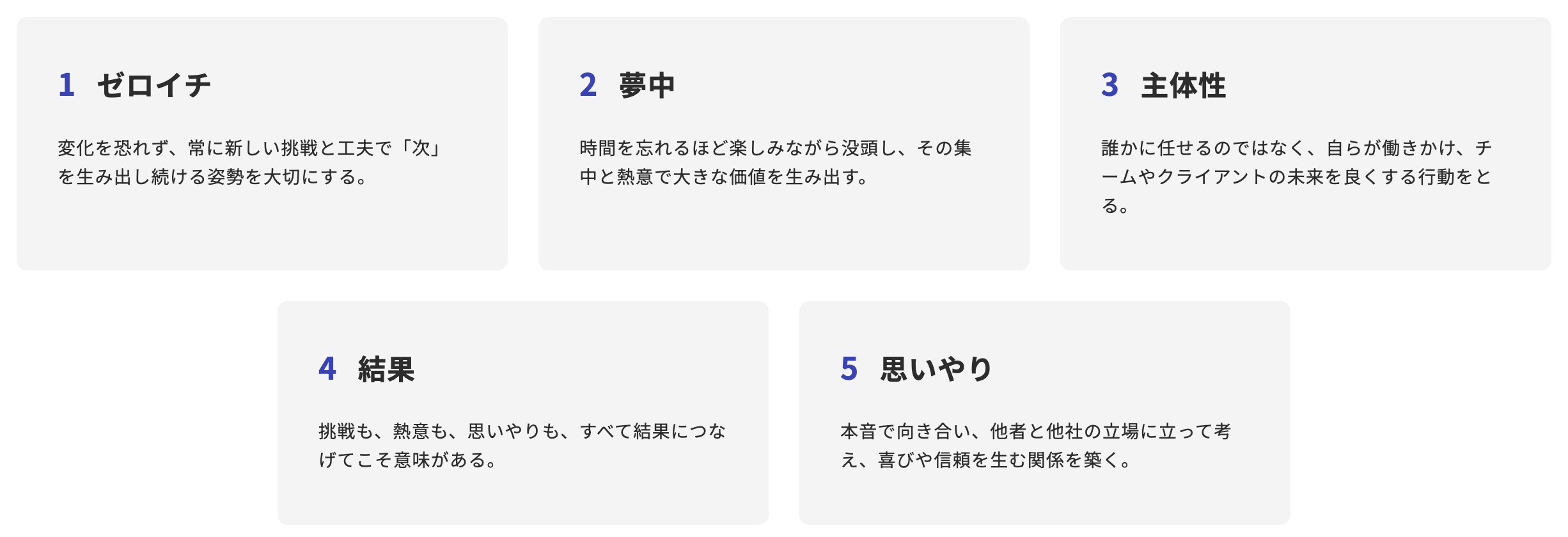 Article content