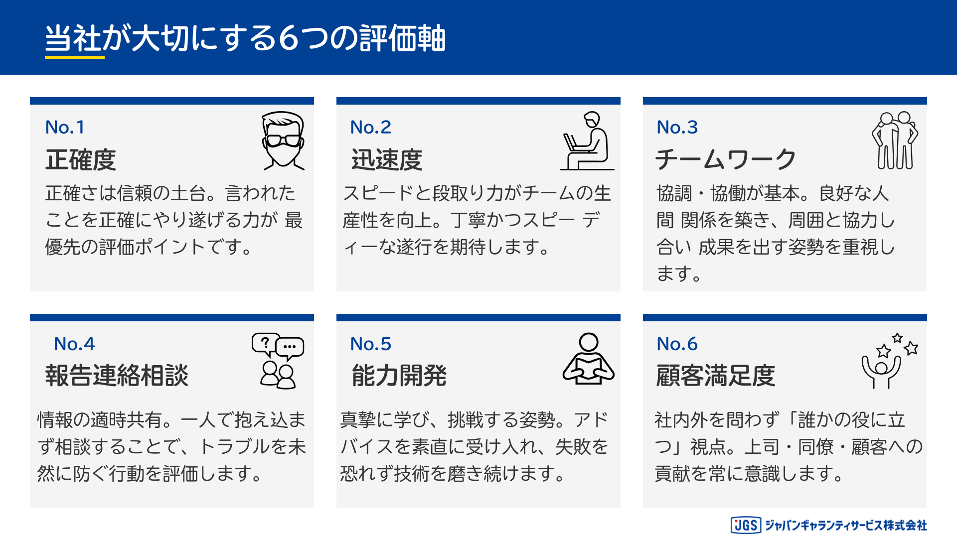 Article content