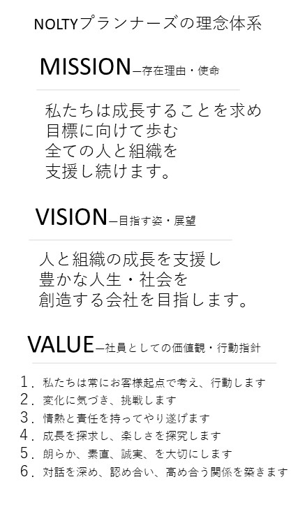 Article content
