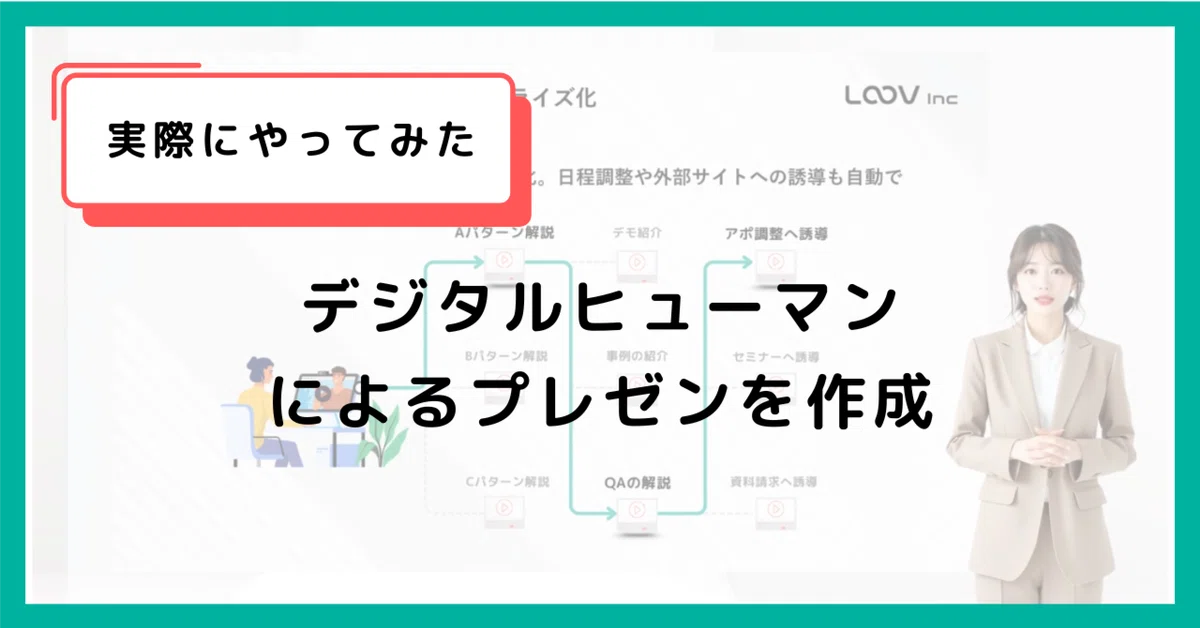 「デジタルヒューマンによるプレゼン」を自動生成。実際にやってみました