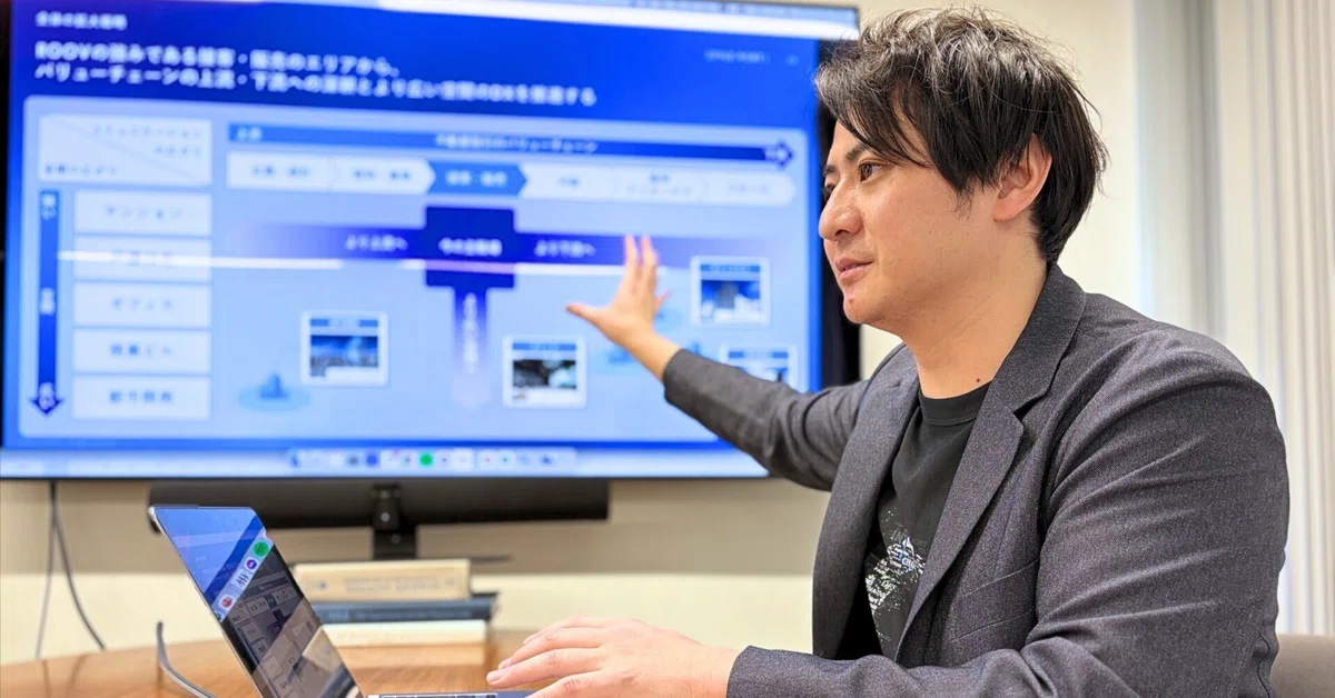 「空間 x 顧客接点」で描くSTYLE PORTの成長戦略