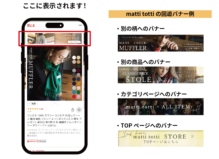 Article content