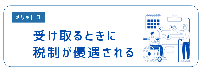 Article content