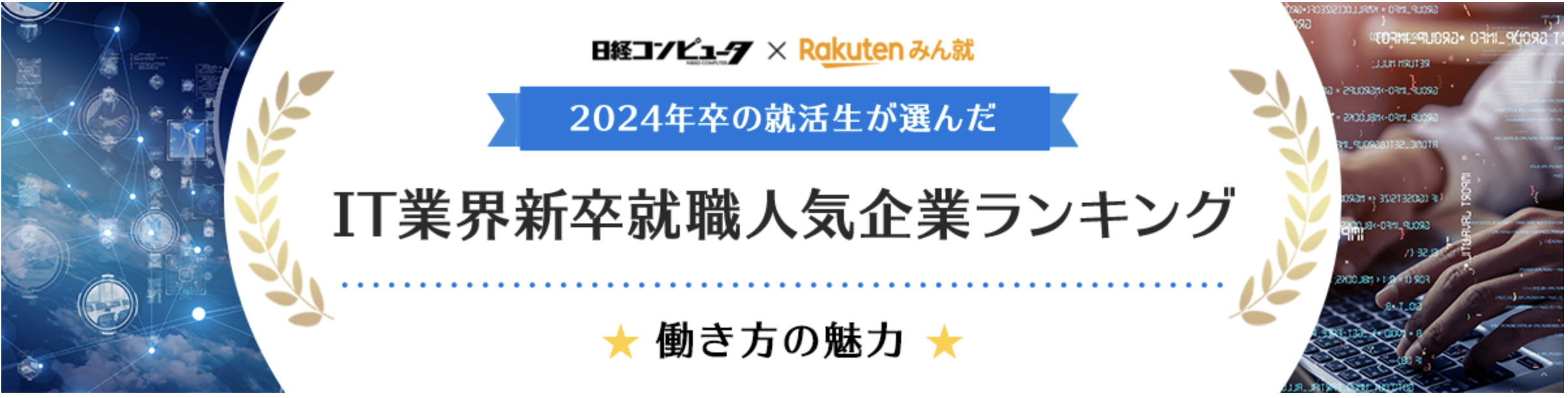 Article content