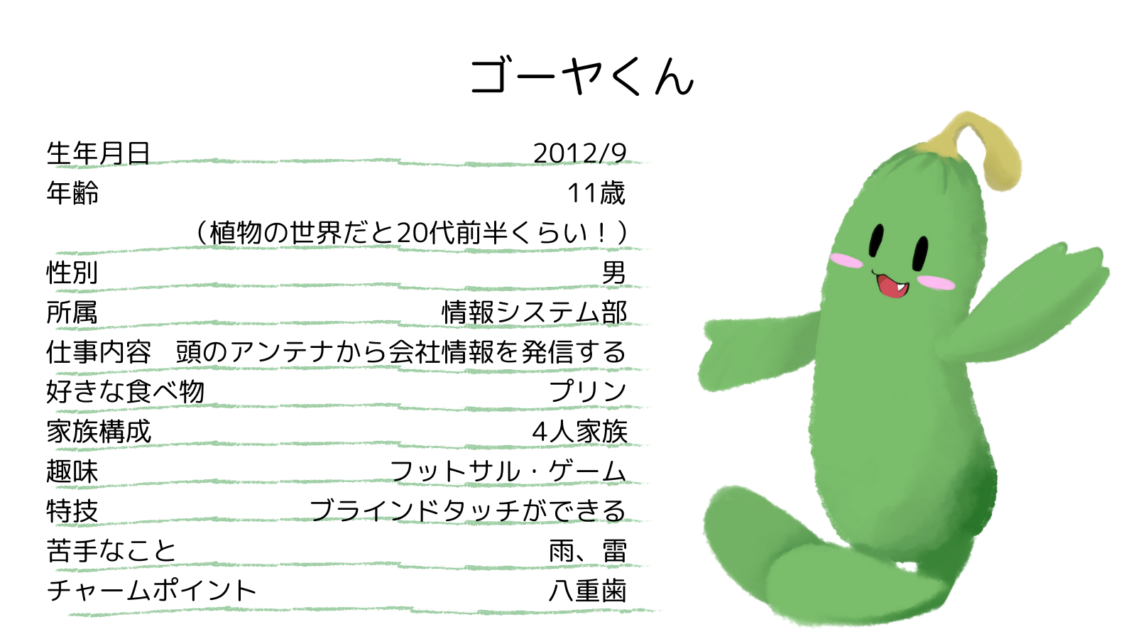 Article content