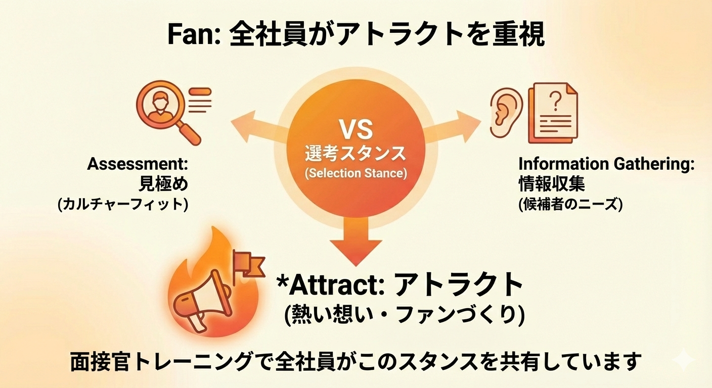 Article content